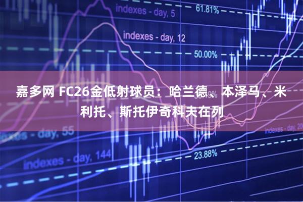 嘉多网 FC26金低射球员：哈兰德、本泽马、米利托、斯托伊奇科夫在列